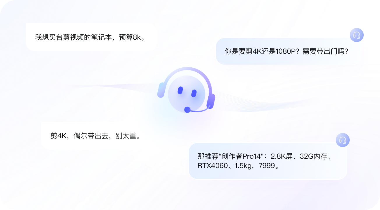 售前咨询场景示意