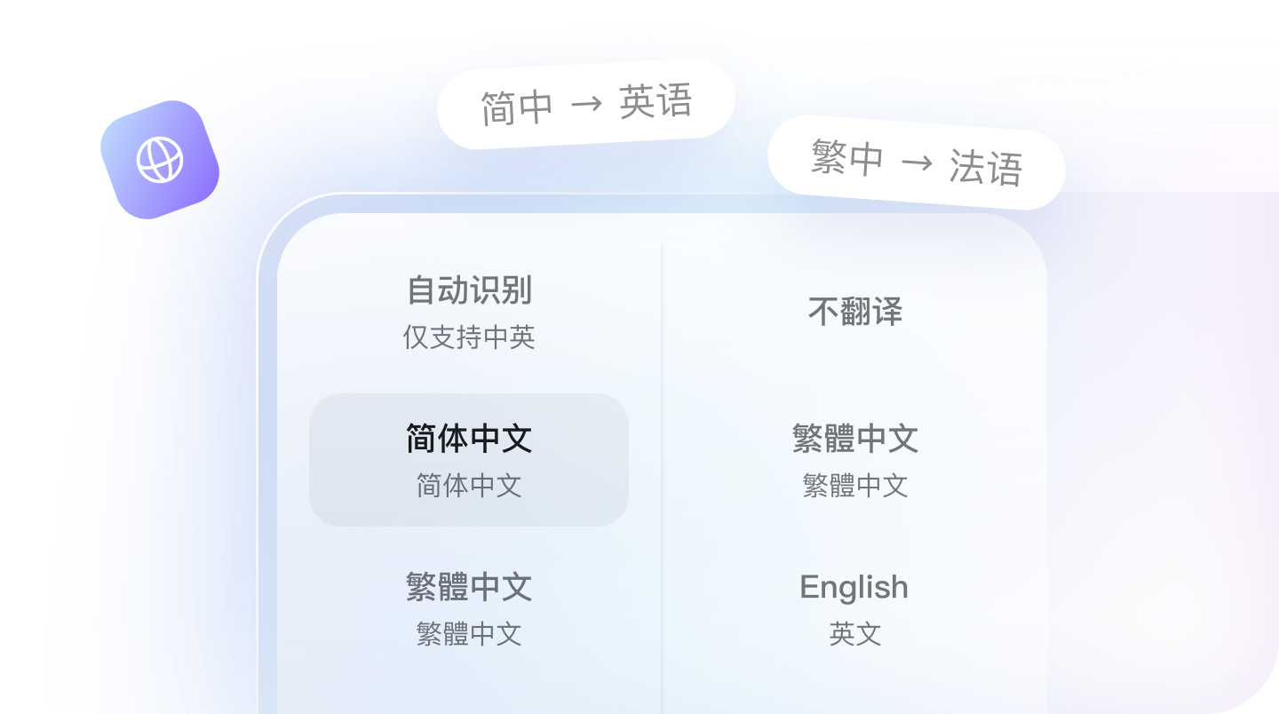 多语言翻译跨国内容无障碍示意